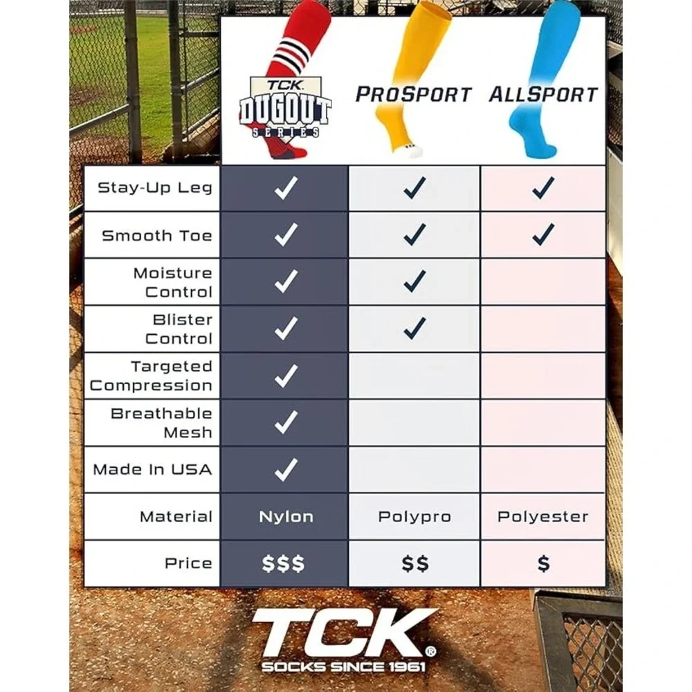 3 Pairs TCK Elite Performance Dugout Baseball Socks - Maroon Striped - Large